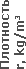 ���������, r, kg/m&sup3;